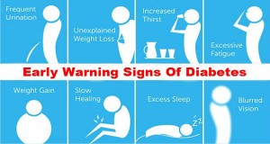 know about diabetes